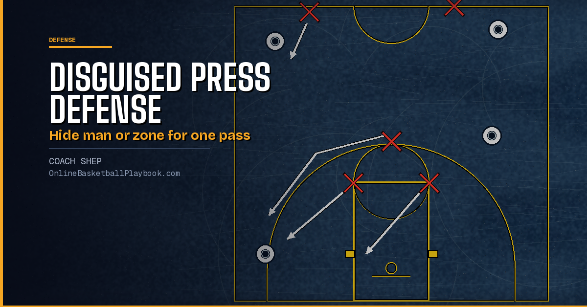 Disguised Press Defense: Show One Look, Play Another