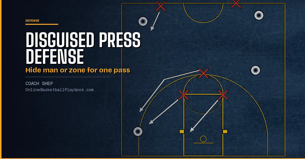 Disguised Press Defense: Show One Look, Play Another