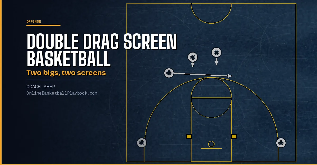 Double Drag Screen Basketball: Roll, Pop and Slip