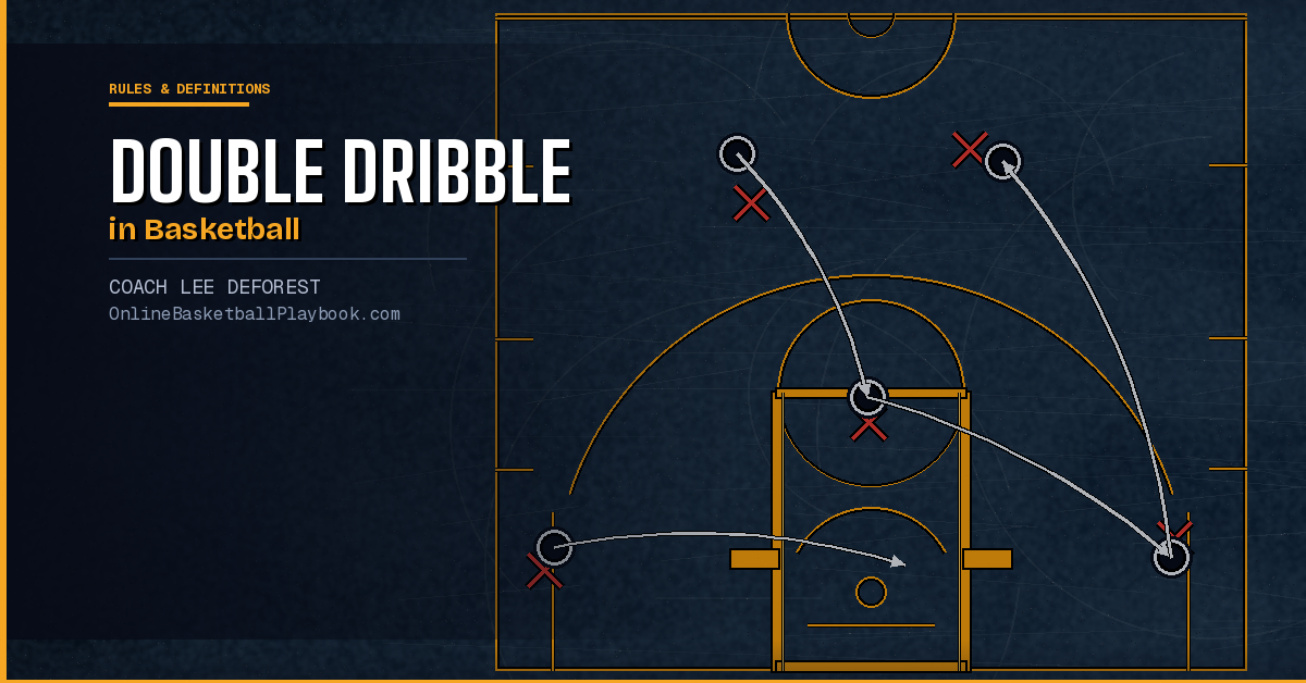 Double Dribble in Basketball