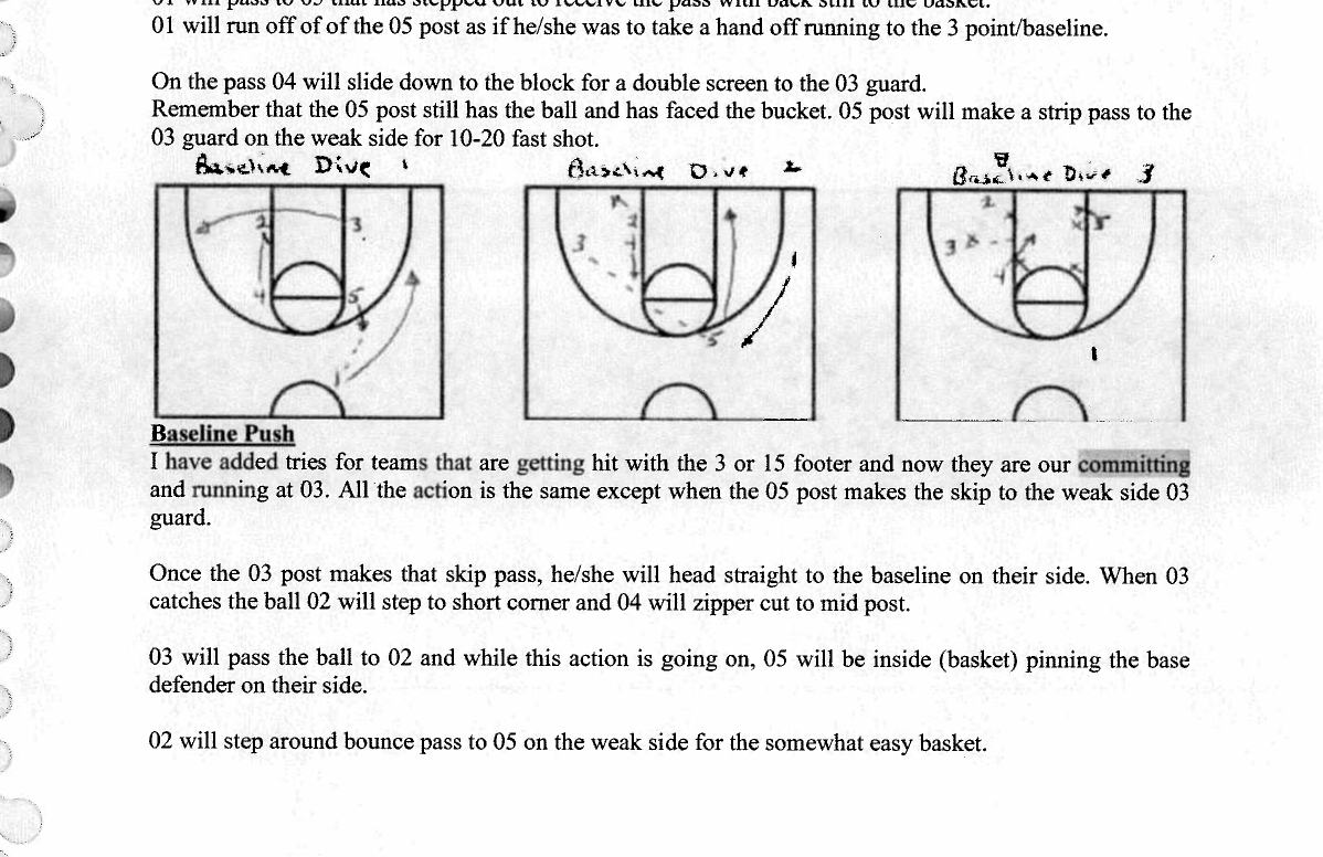 Doug Barncastle's "Baseline" Zone Sets: Quick-Hitters That Attack the Weak Side