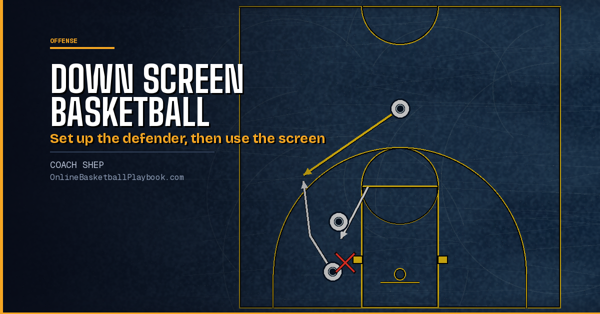 Down Screen Basketball: How to Set It, Use It and Read It