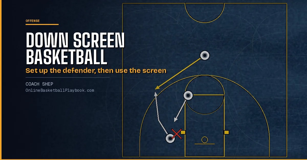 Down Screen Basketball: How to Set It, Use It and Read It