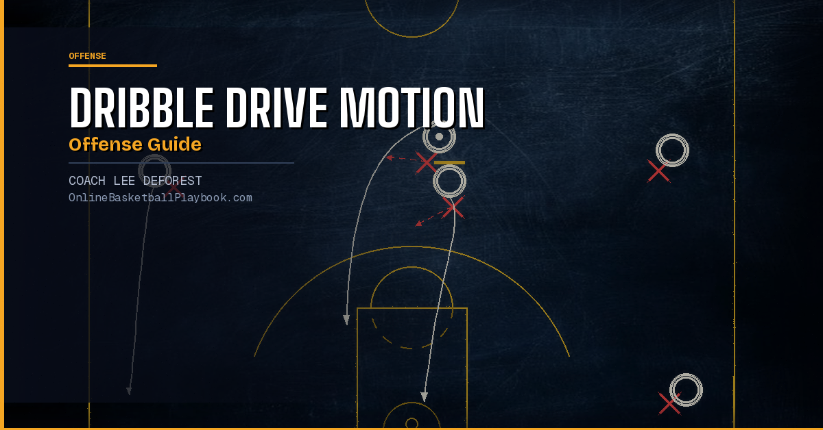 Dribble Drive Motion Offense: Complete Guide