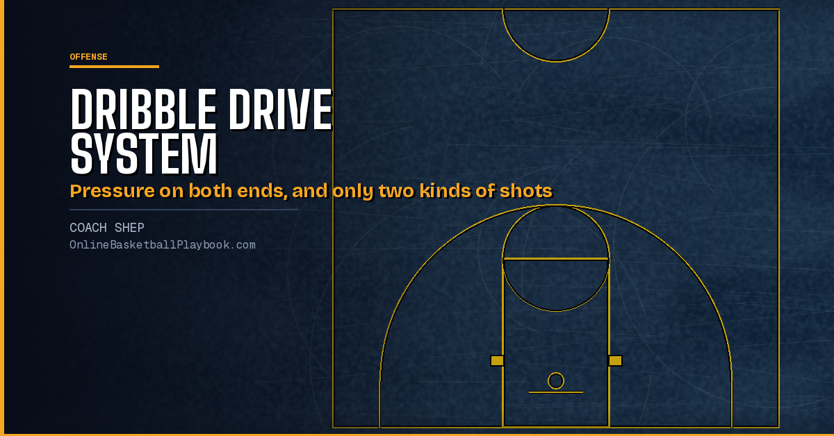 Dribble Drive System: Walberg's Pressure, Pace and Shot Diet