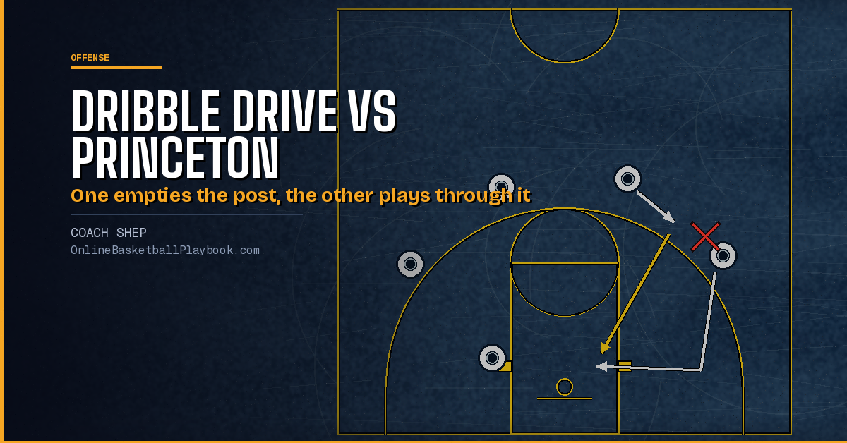 Dribble Drive vs Princeton Offense: Compared by Principle