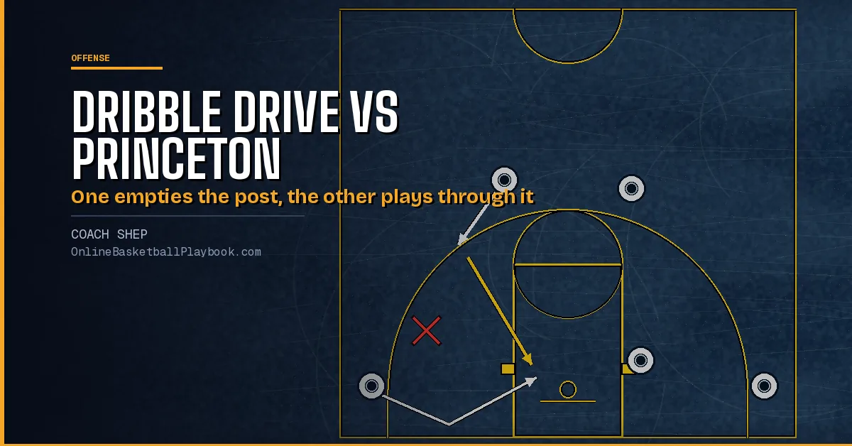 Dribble Drive vs Princeton Offense: Compared by Principle