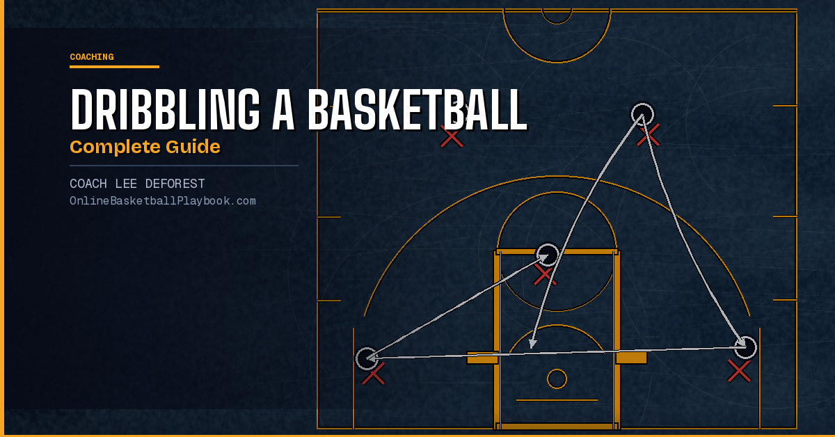 Dribbling a Basketball