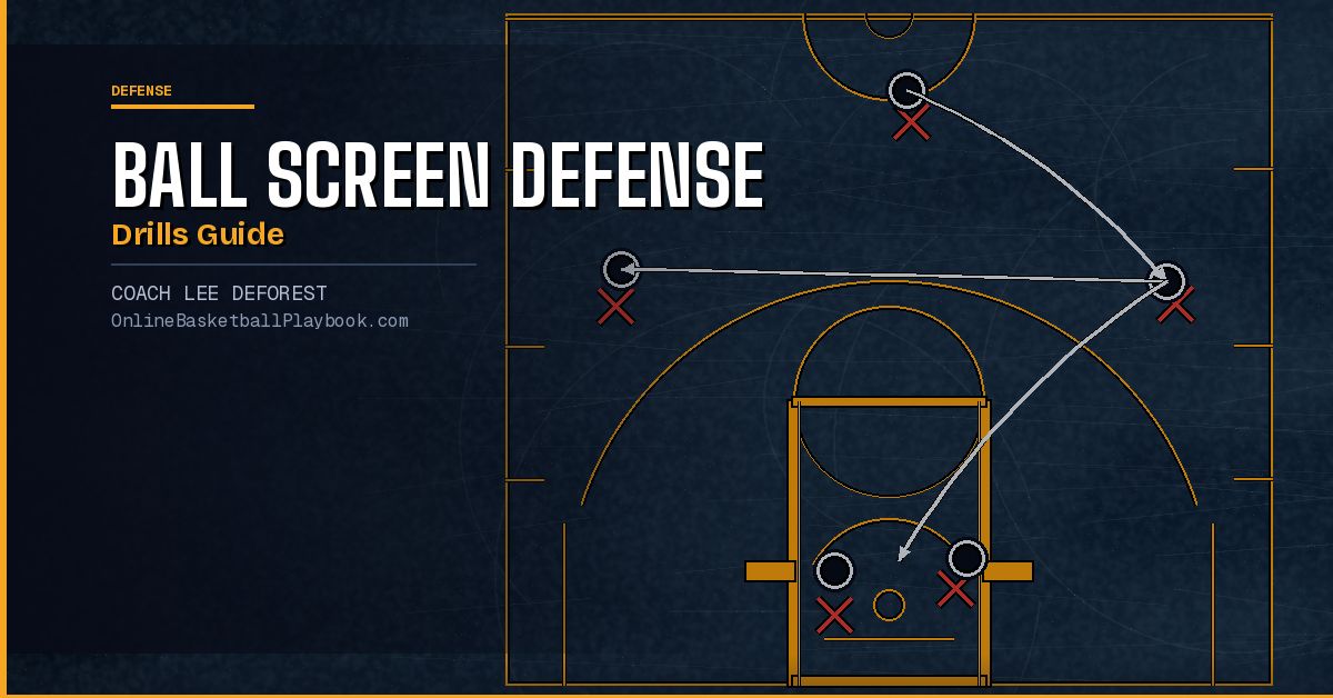 Drills to Teach Ball Screen Defense