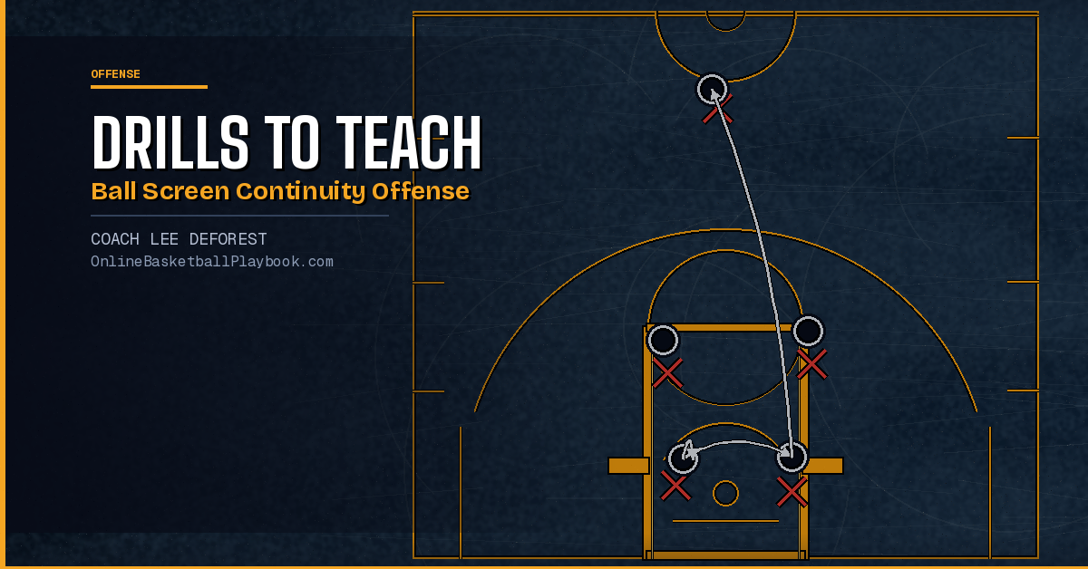 Drills to Teach Ball Screen Continuity Offense