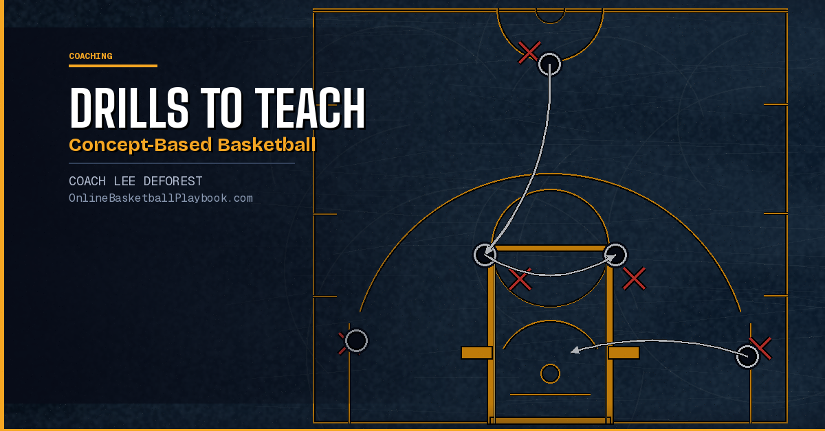 Drills to Teach Concept-Based Basketball