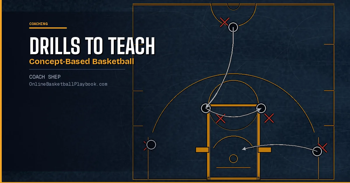 Drills to Teach Concept-Based Basketball
