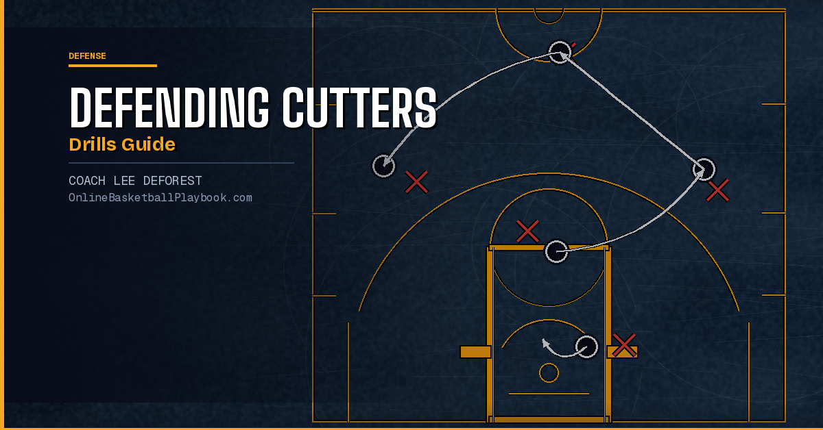 Drills to Teach Defending Cutters