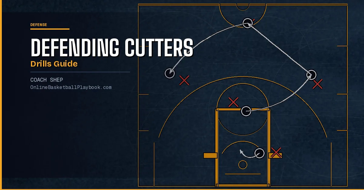 Drills to Teach Defending Cutters