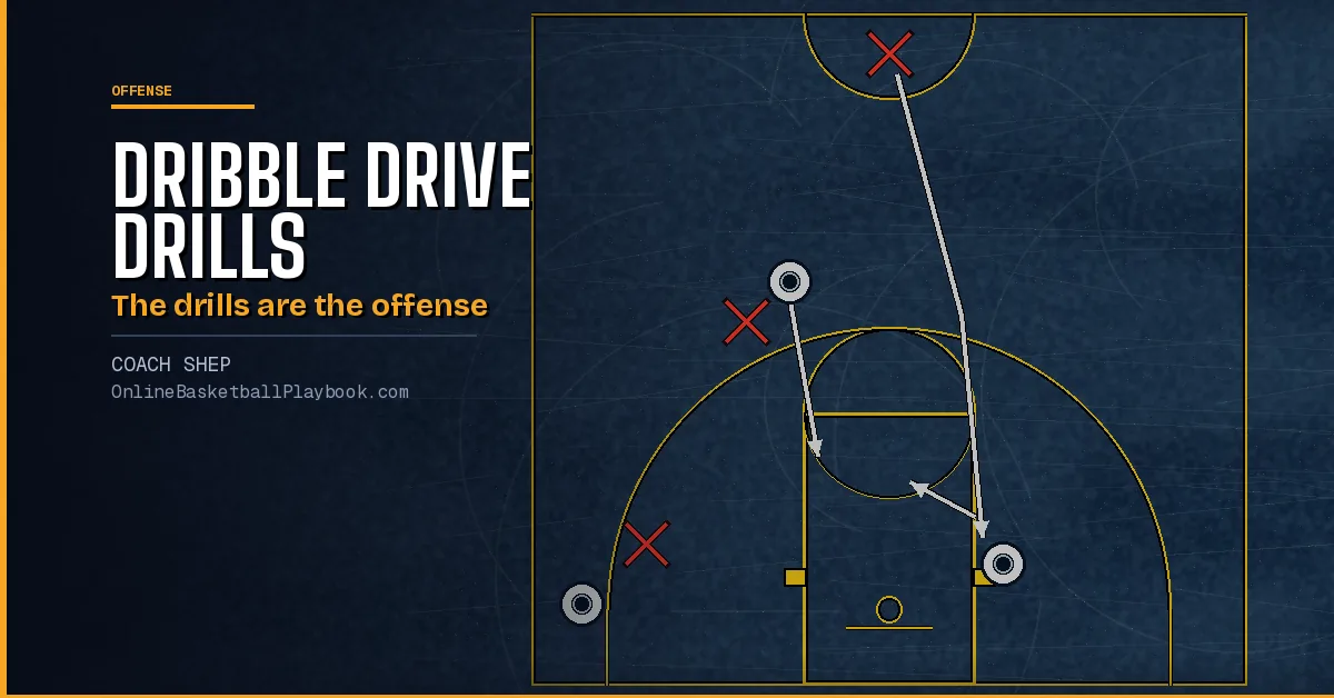 Dribble Drive Drills: Breakdowns, Blood and Scramble