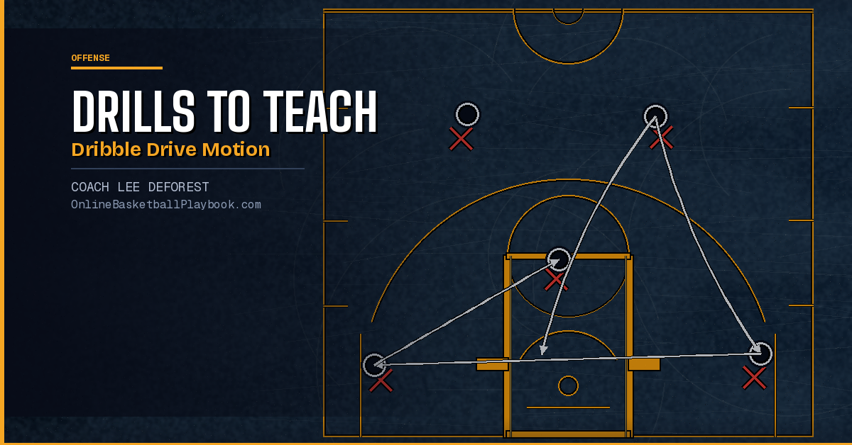 Drills to Teach the Dribble Drive Motion