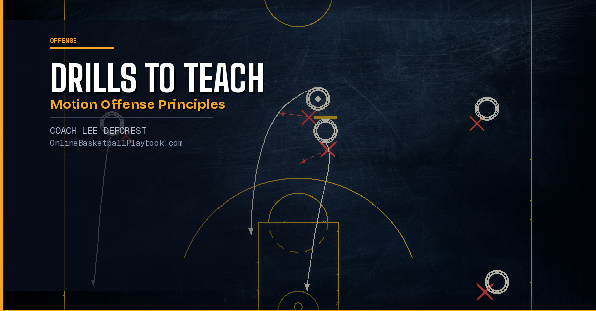 Drills to Teach Motion Offense Principles