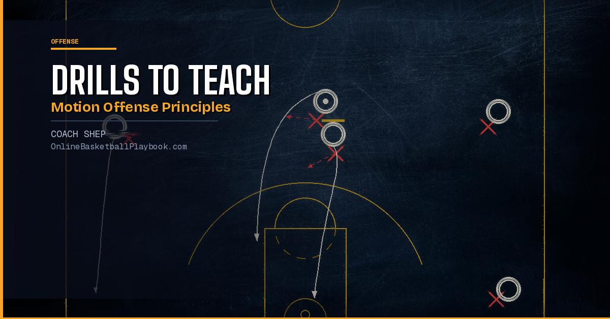 Drills to Teach Motion Offense Principles