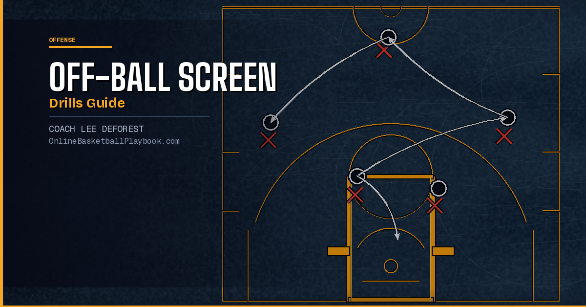 Drills to Teach Off-Ball Screens