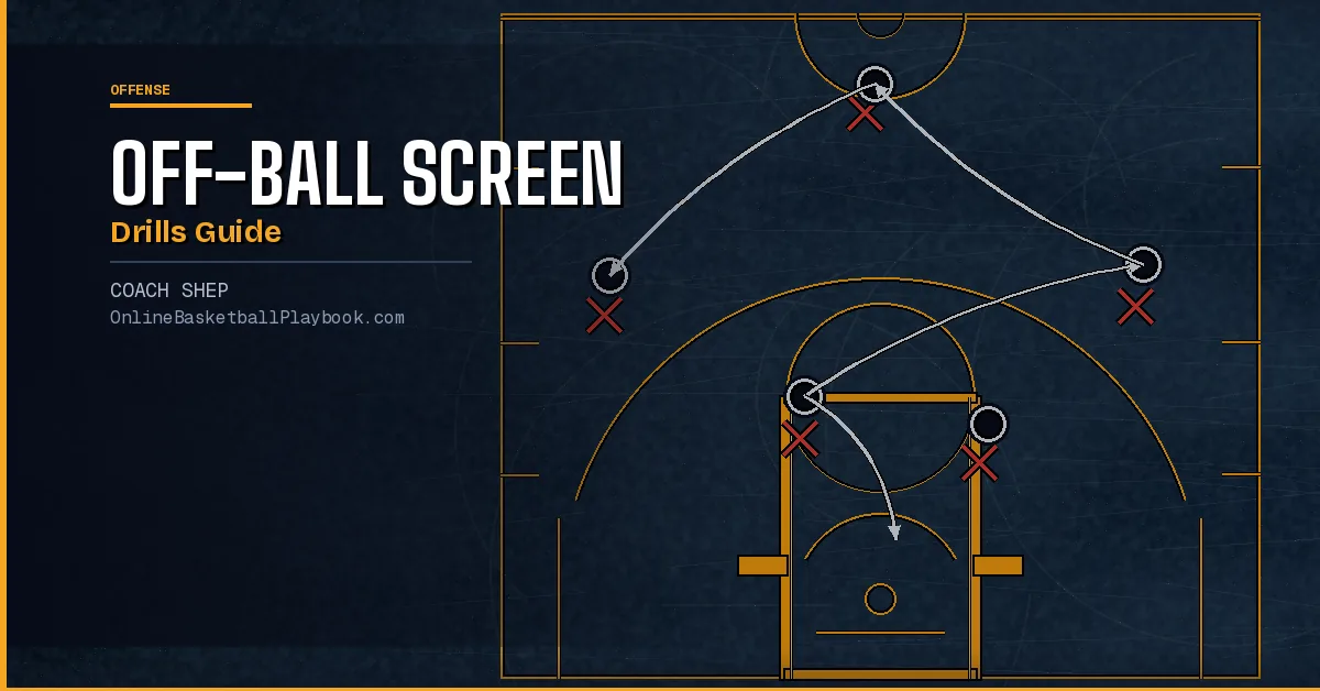 Drills to Teach Off-Ball Screens