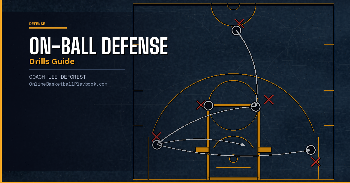 Drills to Teach Individual On-Ball Defense