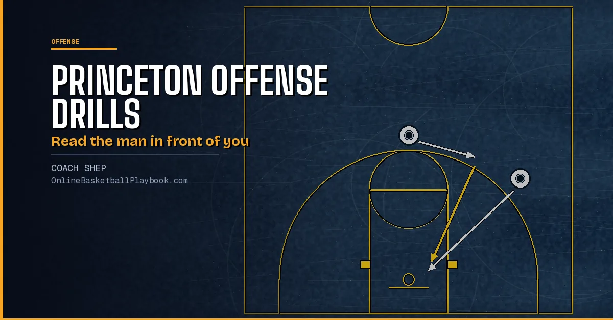 Princeton Offense Drills: Breakdowns, Shooting and Live Reps