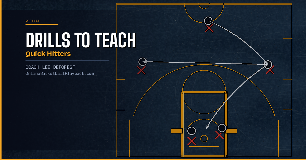Drills to Teach Quick Hitter Sets