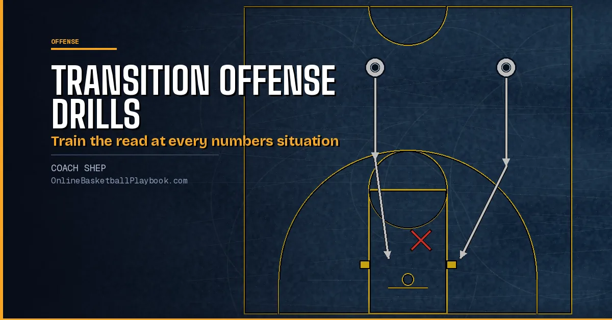 Transition Offense Drills: Outlet, 2-on-1 and Live Ladder