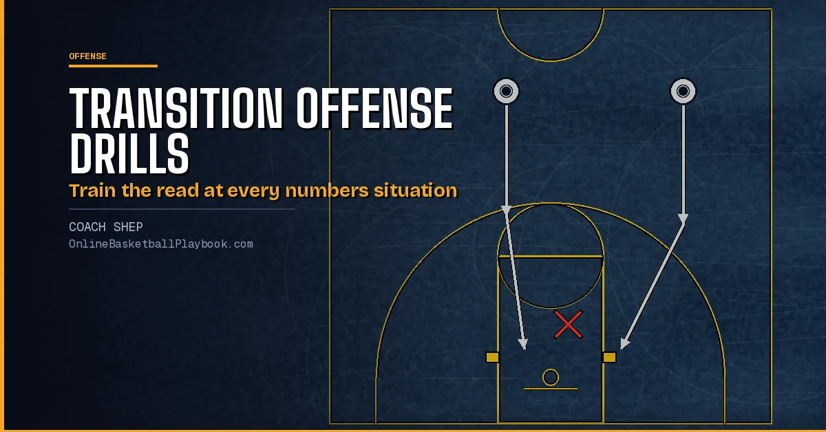 Transition Offense Drills: Outlet, 2-on-1 and Live Ladder