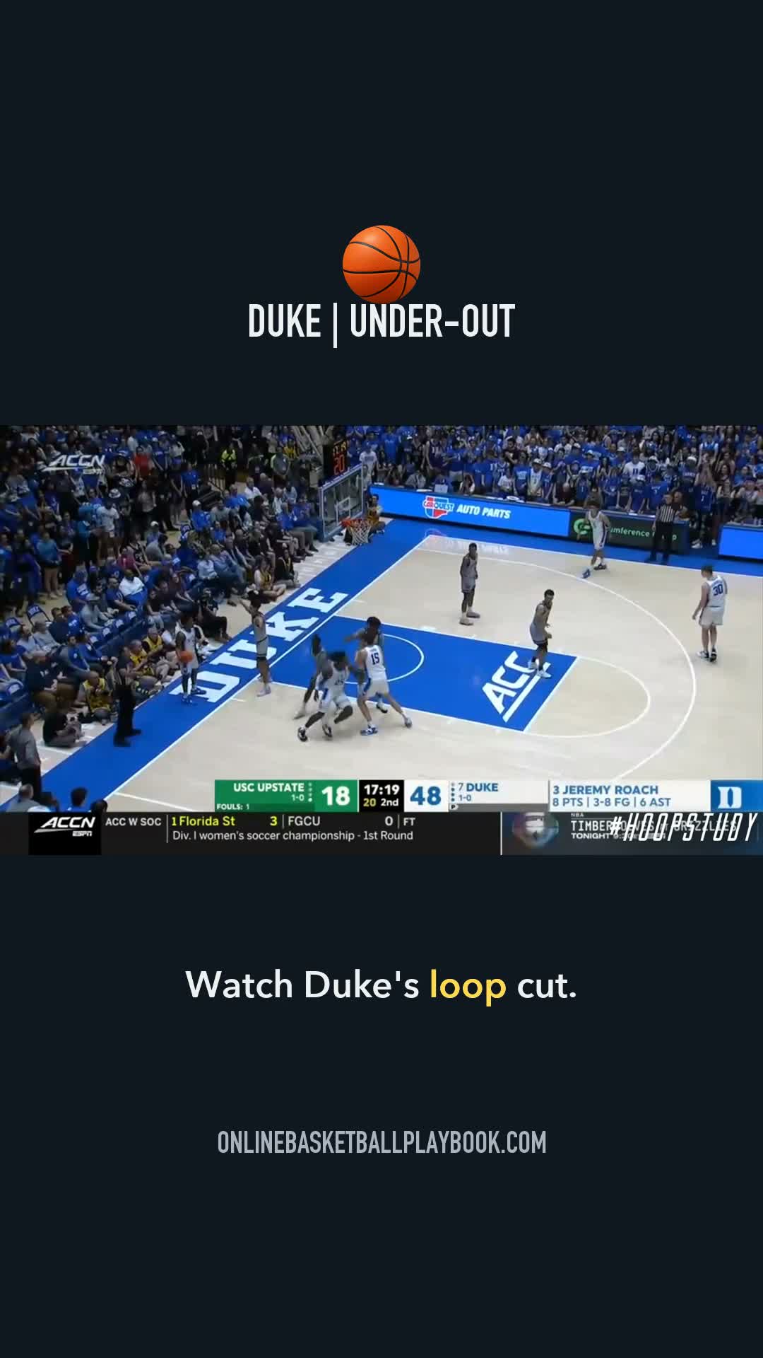 Duke Loop Lob vs. USC Upstate