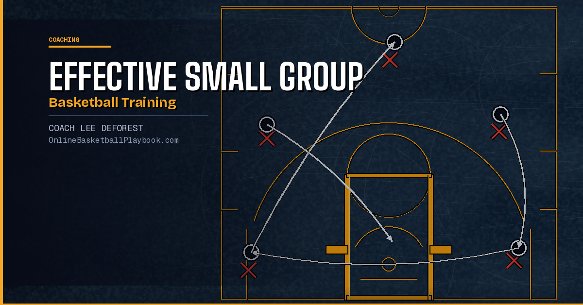 Effective Small Group Basketball Training for Skill Improvement