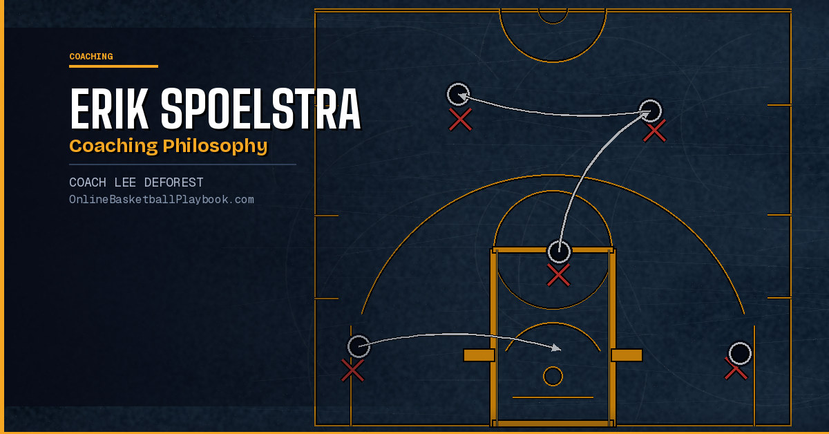 Erik Spoelstra Together-Tough-Trust Coaching Philosophy