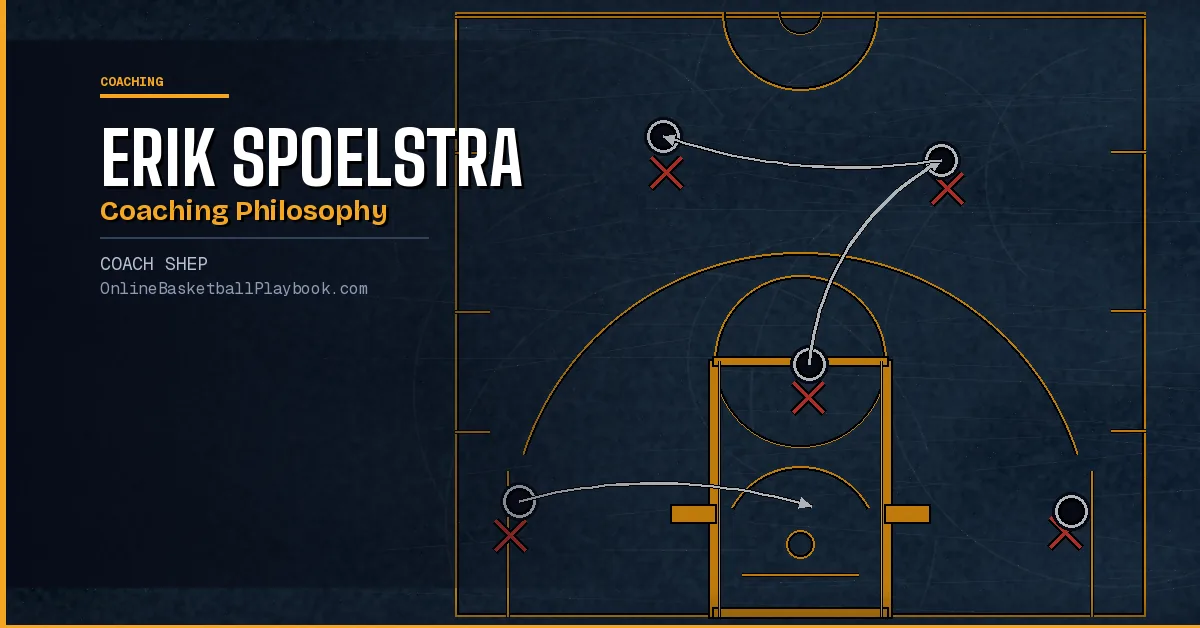 Erik Spoelstra Together-Tough-Trust Coaching Philosophy