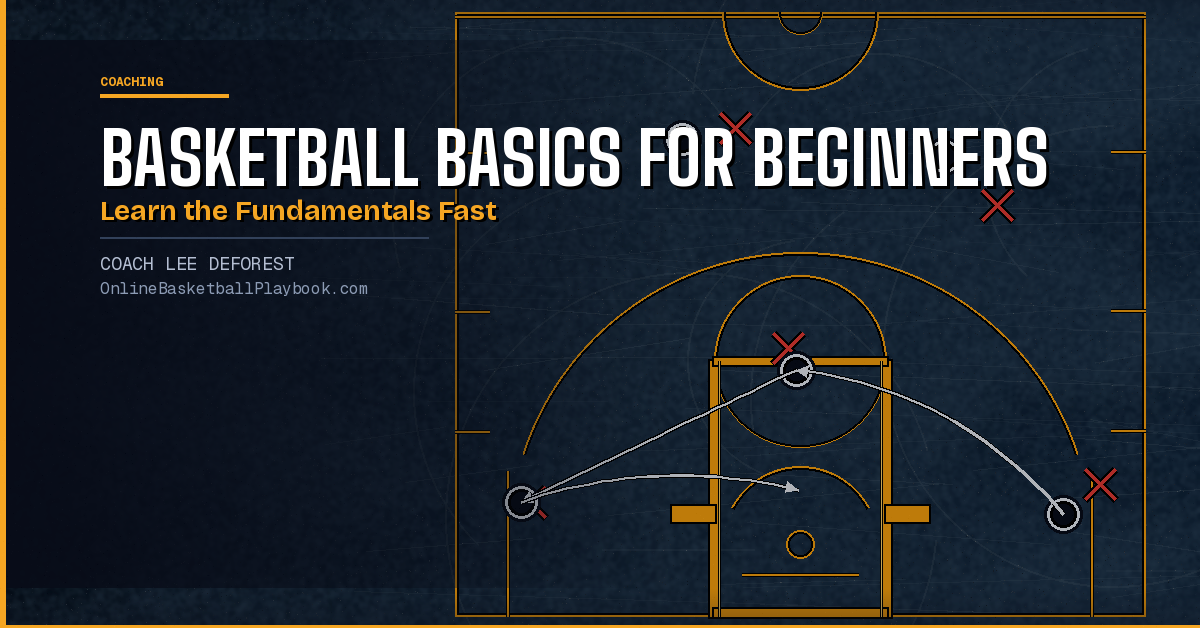 Essential Basketball Basics for Beginners: Learn the Fundamentals Fast