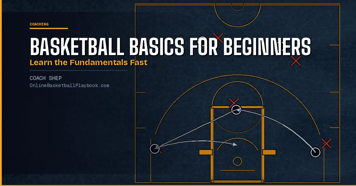 Essential Basketball Basics for Beginners: Learn the Fundamentals Fast