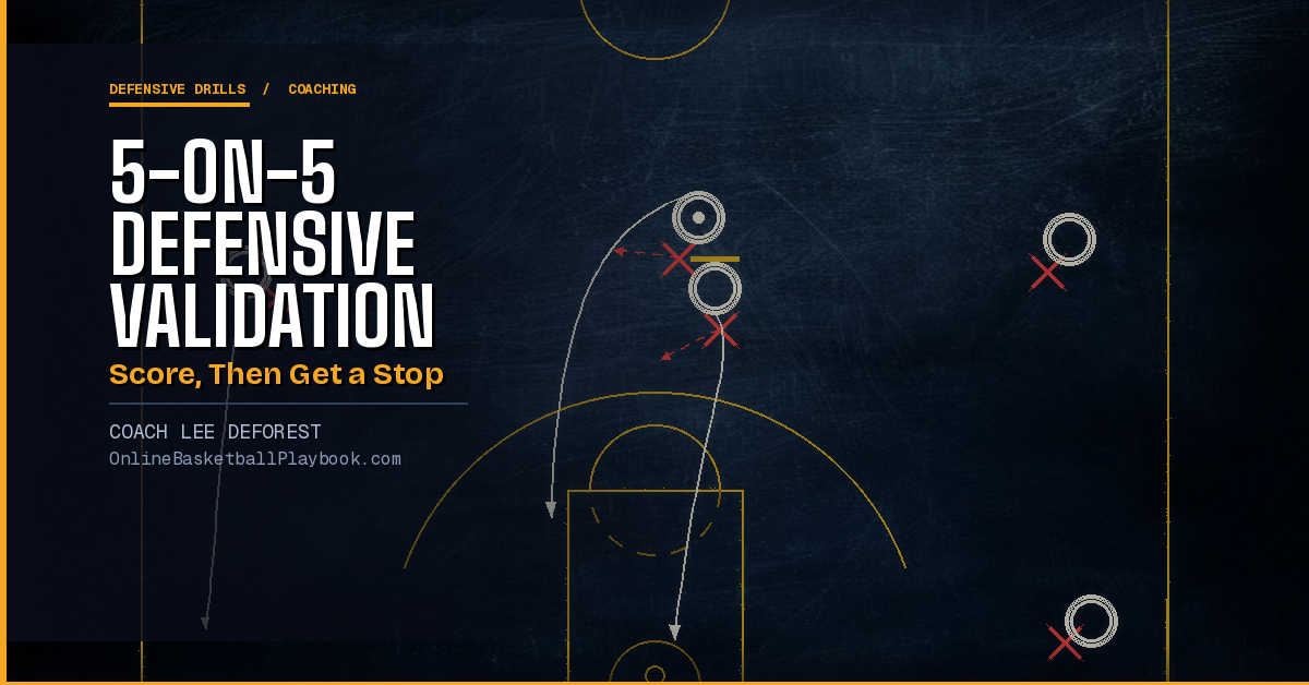 Ettore Messina's Favorite 5-on-5 Defensive Validation Drill