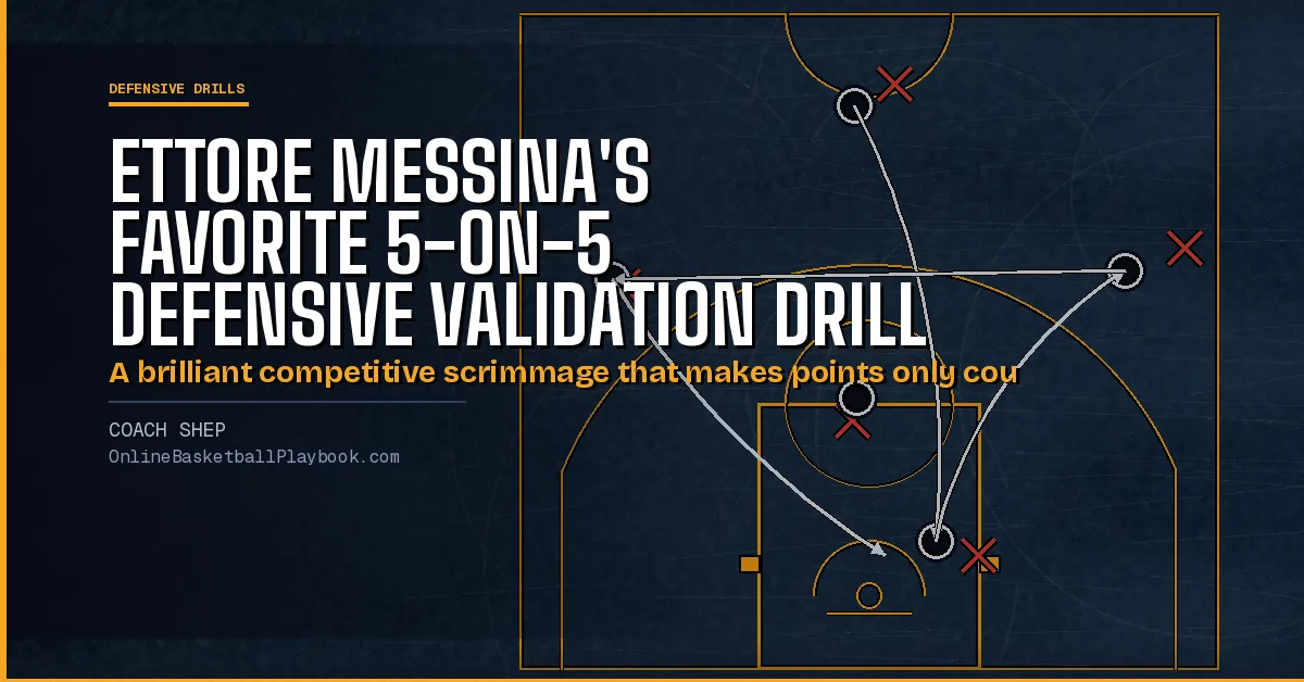 Ettore Messina's Favorite 5-on-5 Defensive Validation Drill