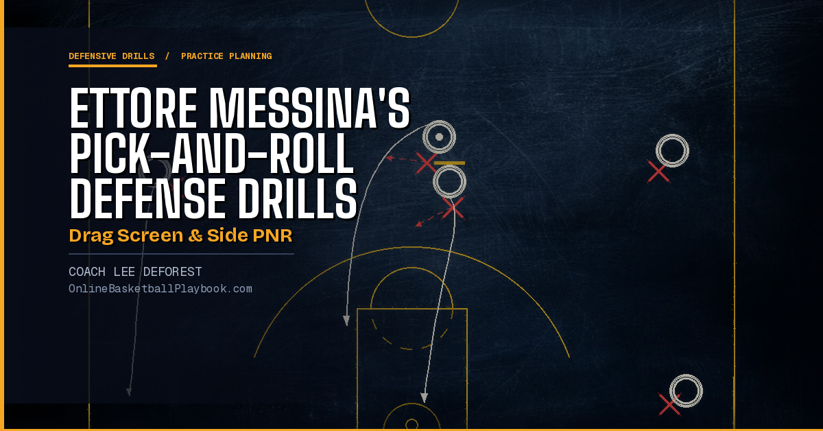 Ettore Messina's Pick-and-Roll Defense Drills