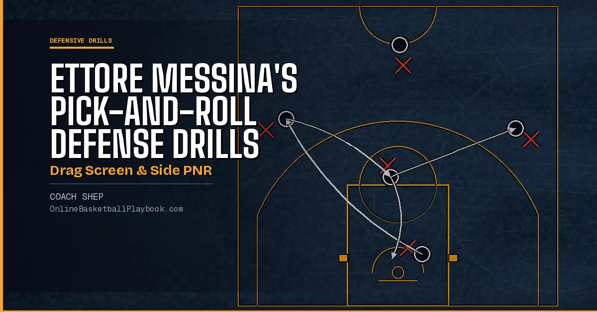 Ettore Messina's Pick-and-Roll Defense Drills: Drag Screen & Side PNR