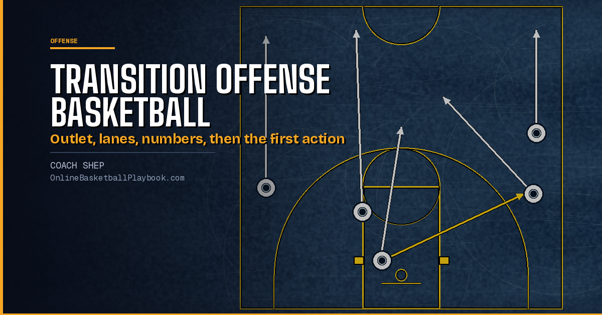 Transition Offense Basketball: Lanes, Reads and Early Offense