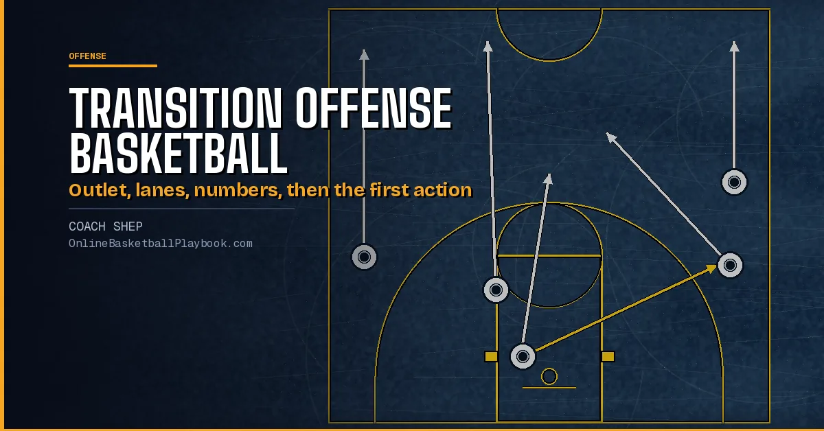 Transition Offense Basketball: Lanes, Reads and Early Offense