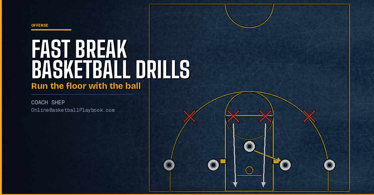 Fast Break Basketball Drills for Youth and Varsity Teams