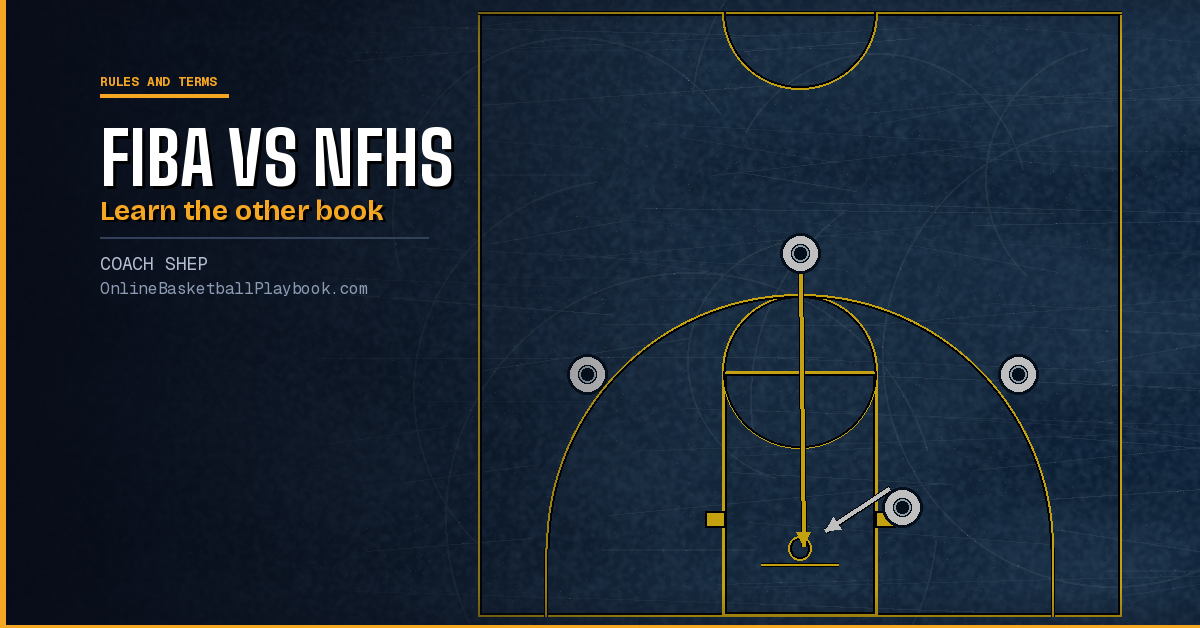 FIBA vs NFHS Rules for Coaches Who Play Internationally