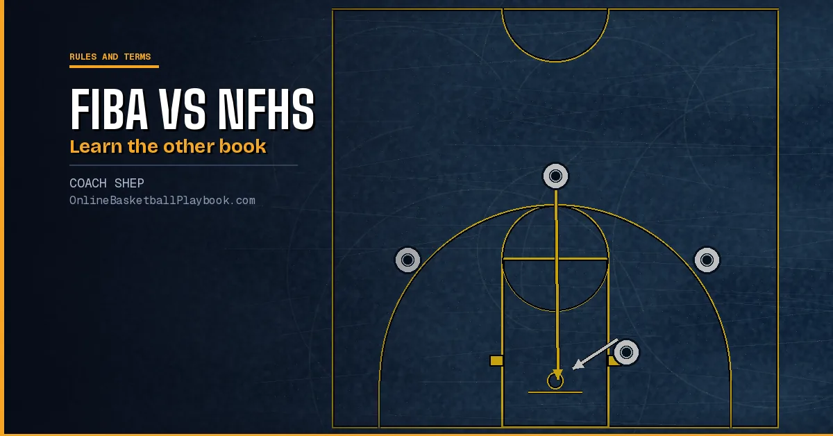 FIBA vs NFHS Rules for Coaches Who Play Internationally