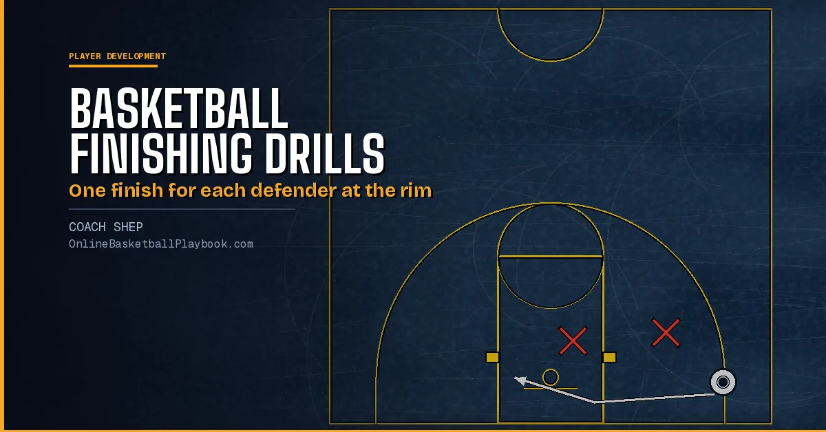 Basketball Finishing Drills: Read the Defender, Then Finish