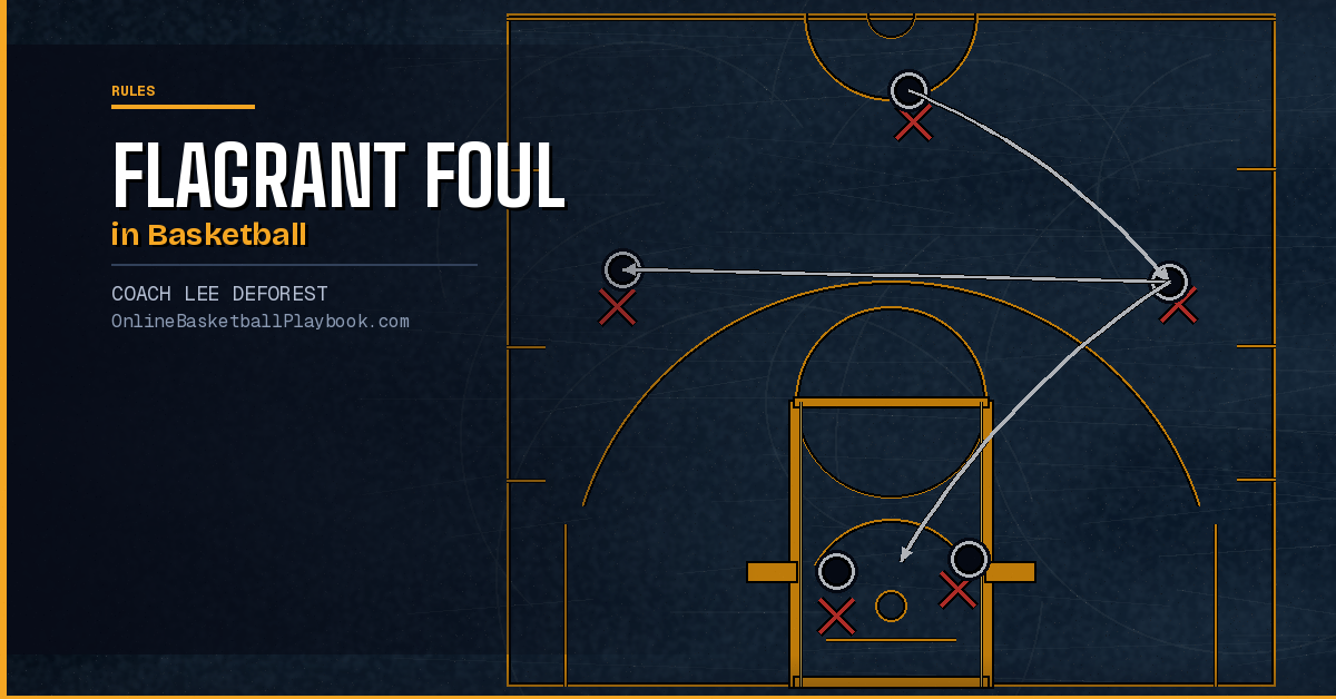 Flagrant Foul in Basketball: Complete Guide