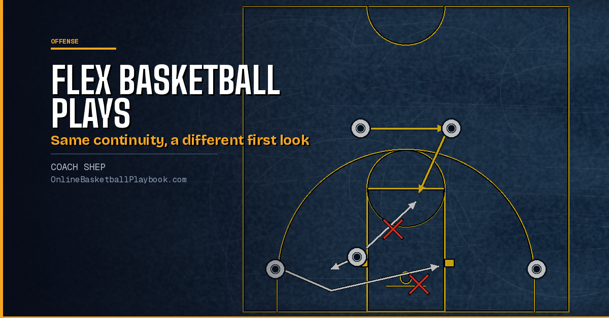 Flex Basketball Plays: Specials, Counters and Named Sets
