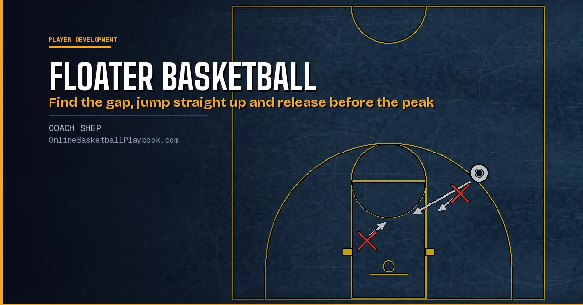 Floater Basketball: How to Shoot It and How to Teach It