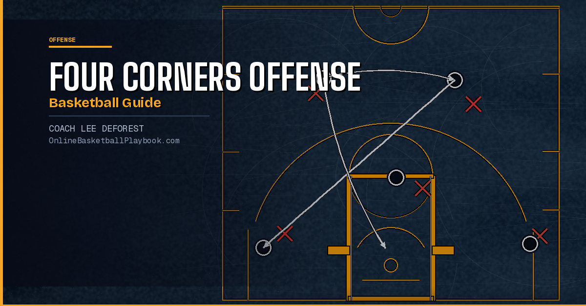 Four Corners Offense
