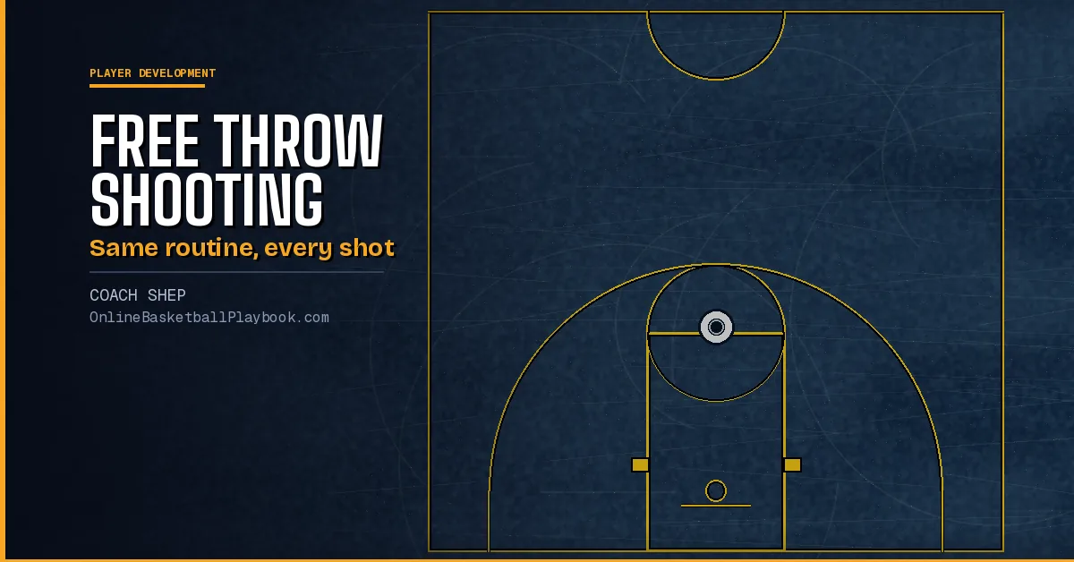 Free Throw Shooting: Routine, Form and Drills